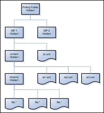 [rprS~úbJó~bDír~ctrý~VSD.p~ñg]