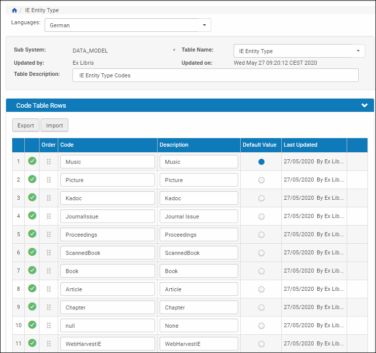 [rcCf~gFíl~ésÍÉ~Éñtí~týTý~pés.g~íf]