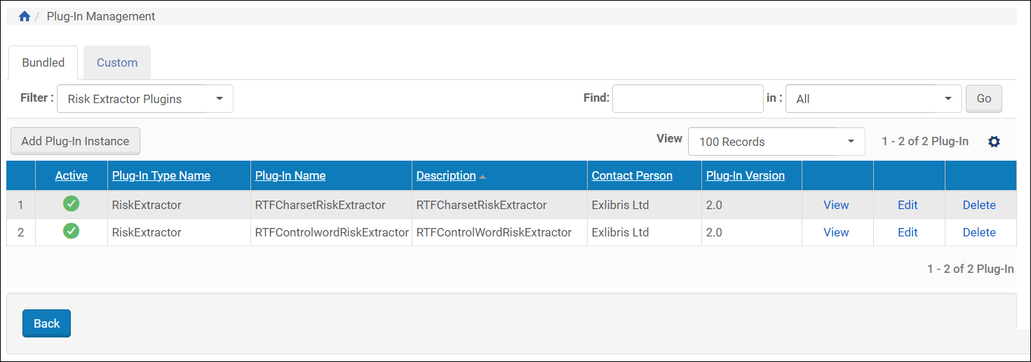 [rcPl~úgíñ~Mgmt~RskÉ~xtrc~tr.pñ~g]