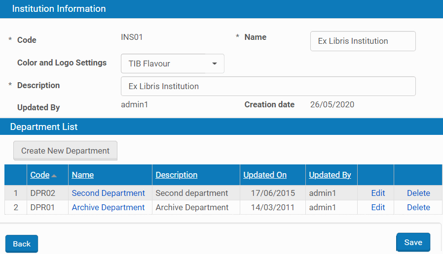 [rcÁd~StrD~éptL~íst00001.g~íf]