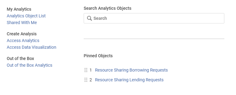 [Áñál~ýtíc~s ópt~íóñs~.]