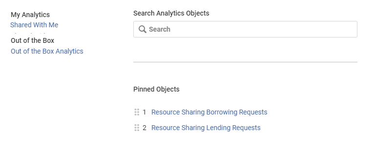 [Áñál~ýtíc~s ópt~íóñs~ fór á~ñálý~tícs~ cóñs~úmér~s.]