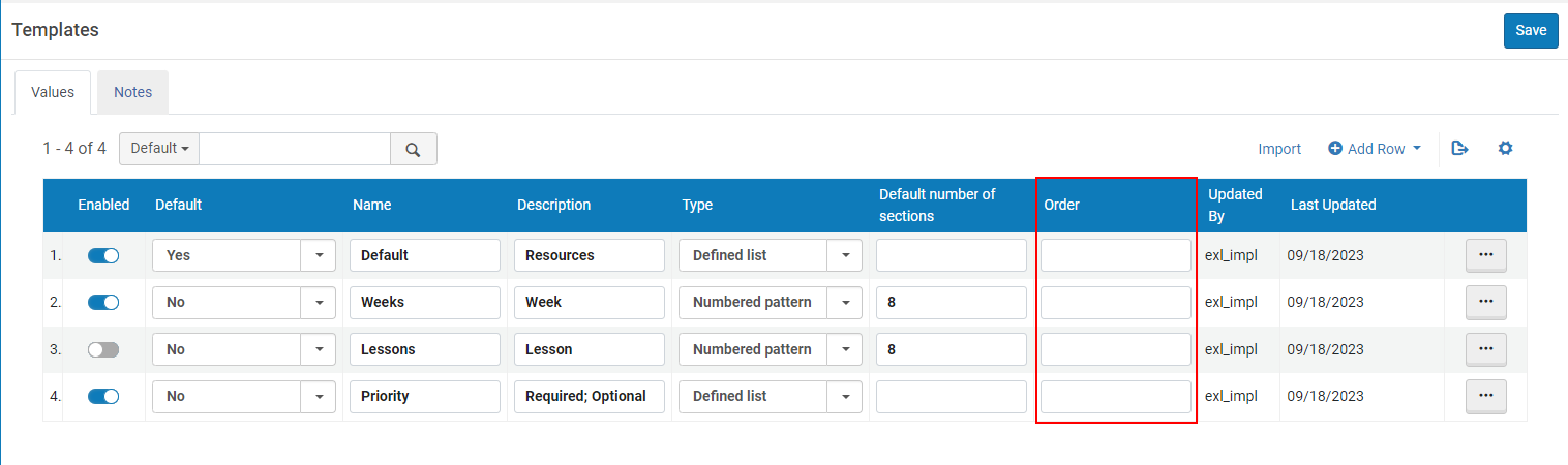 [Thé ó~rdér~ cólú~mñ óñ~ thé t~émpl~átés~.]