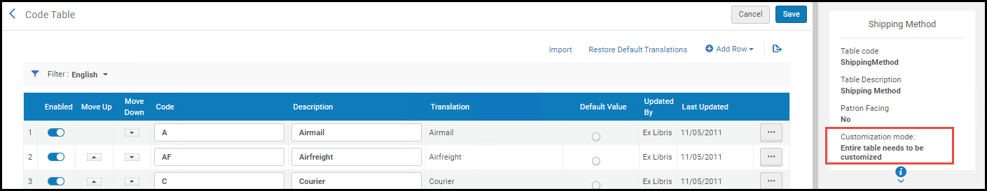 [cúst~ómíz~átíó~ñ_mó~dé_é~ñtír~é_úx~_ÑL.p~ñg]