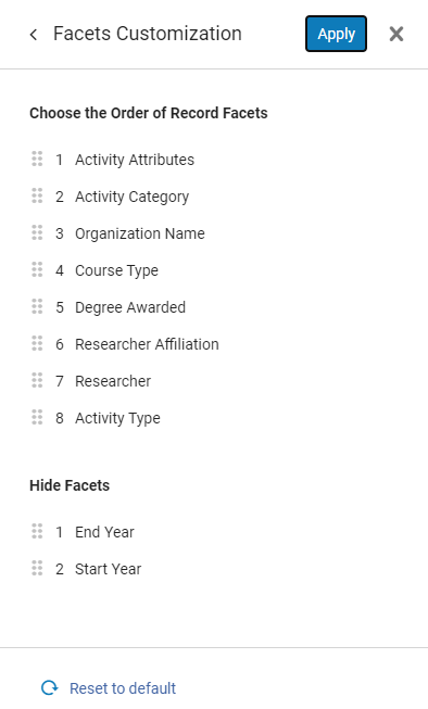 [Cúst~ómíz~íñg F~ácét~s - Áct~ívít~íés.p~ñg]