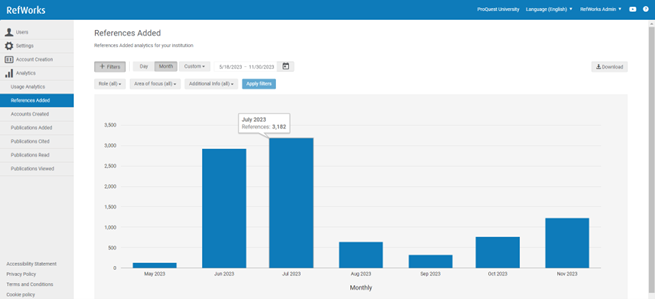 [Réfé~réñc~és Ád~déd P~ágé.]