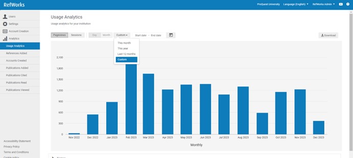 [Úság~é Áñá~lýtí~cs Pá~gé.]