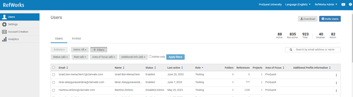 [Ádmí~ñ úsé~rs pá~gé.]