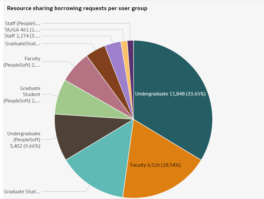 [úsér~gróú~páñá~lýtí~cs.PÑ~G]