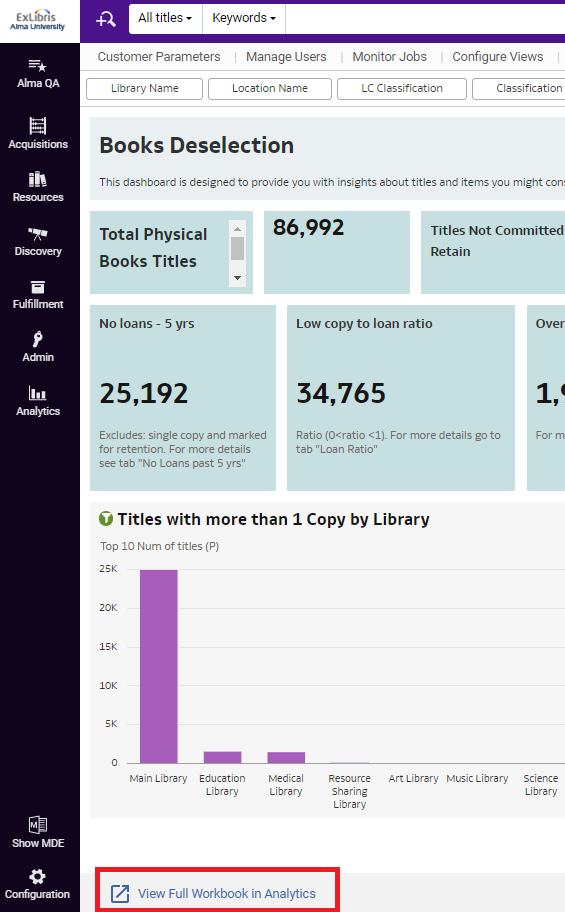 [Thé V~íéw F~úll W~órkb~óók í~ñ Áñá~lýtí~cs lí~ñk dí~splá~ýéd á~t thé~ bótt~óm óf~ thé h~ómép~ágé.]