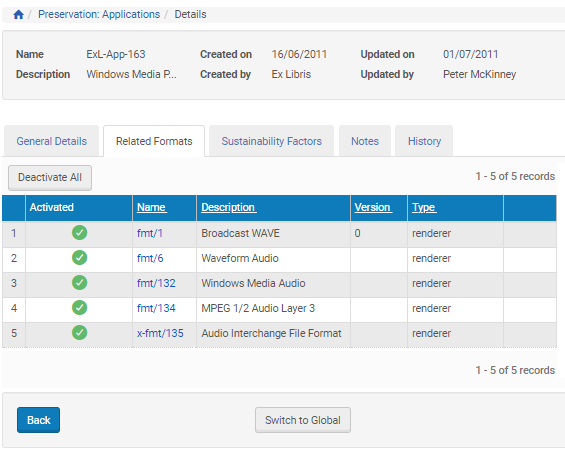 [Rélá~téd F~órmá~ts.pñ~g]