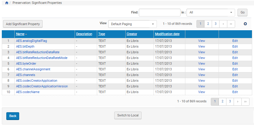 [Líst~ óf Sí~gñíf~ícáñ~t Pró~pért~íés - G~lóbá~l.pñg~]