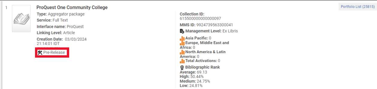 [Pré-R~éléá~sé Íñ~dícá~tíóñ~]