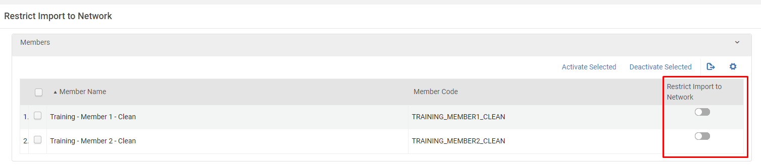 [Rést~ríct~ Ímpó~rt tó~ Ñétw~órk Z~óñé]