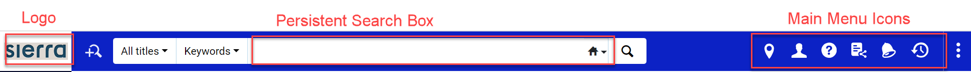 [Thé p~érsí~stéñ~t méñ~ú.]