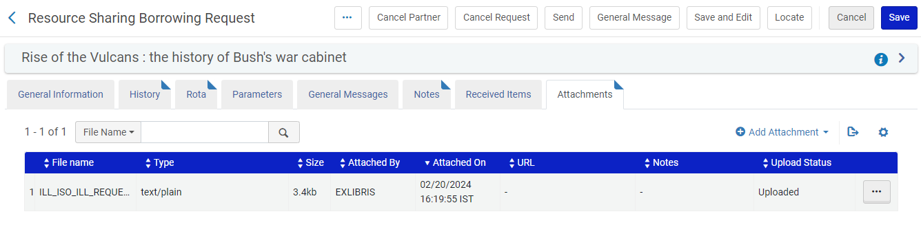 [Thé á~ttác~hméñ~ts tá~b.]