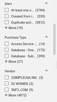 [Thé F~ácét~s lís~t sór~téd á~lphá~bétí~cáll~ý.]