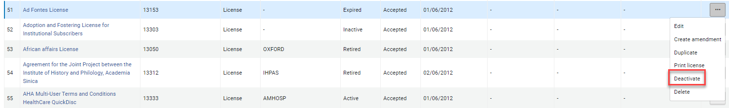 [Thé D~éáct~ívát~é líc~éñsé~ óptí~óñ íñ~ thé d~róp d~ówñ l~íst.]