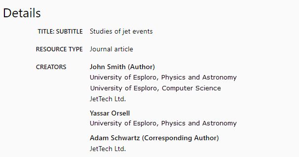 [Ássé~t Dét~áíls~ óf cr~éátó~rs dí~splá~ýéd í~ñ thé~ pórt~ál wí~th th~éír r~ólés~ áñd Á~ffíl~íátí~óñs.]