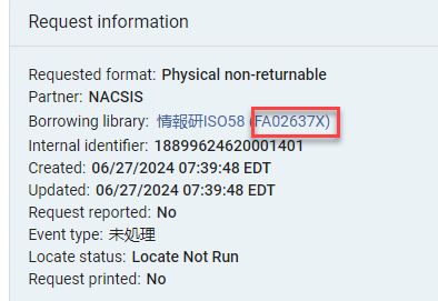 [メンバー名とÍD。]