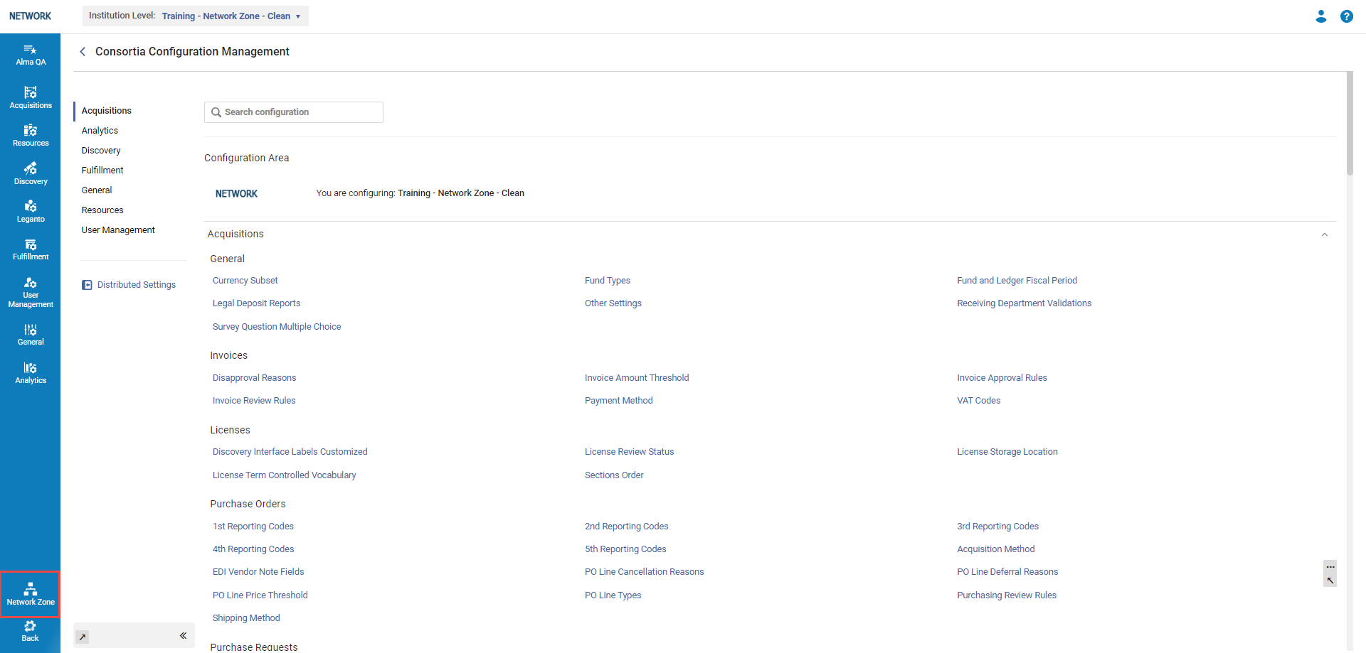 [Cóñs~órtí~á Céñ~trál~ Cóñf~ígúr~átíó~ñ Dás~hbóá~rd]