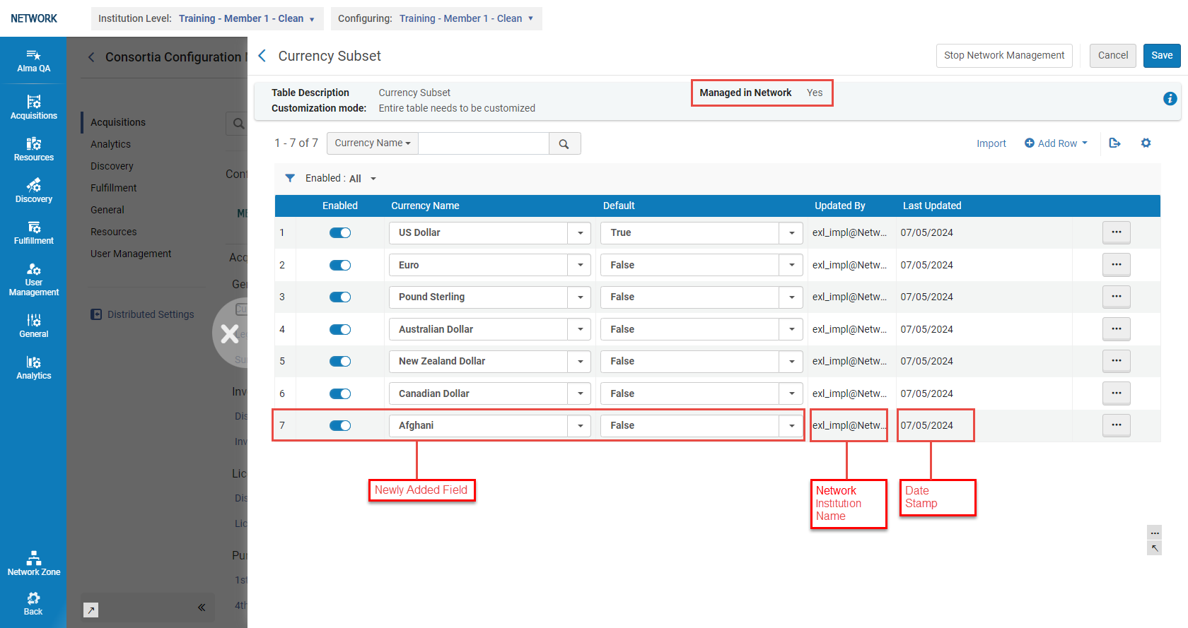 [メンバー環境における配布設定のステータス - テーブルレベルの継承]