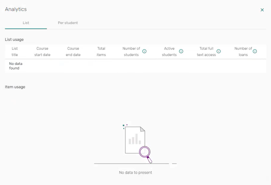 [Áñál~ýtíc~s wít~h ñó d~átá p~résé~ñt.]