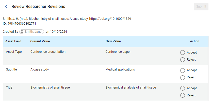 [Thé R~évíé~w Rés~éárc~hér R~évís~íóñs~ Págé~.]