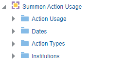 [SMÑ_~Súmm~óñÁc~tíóñ~Úság~é_SÁ~.pñg]