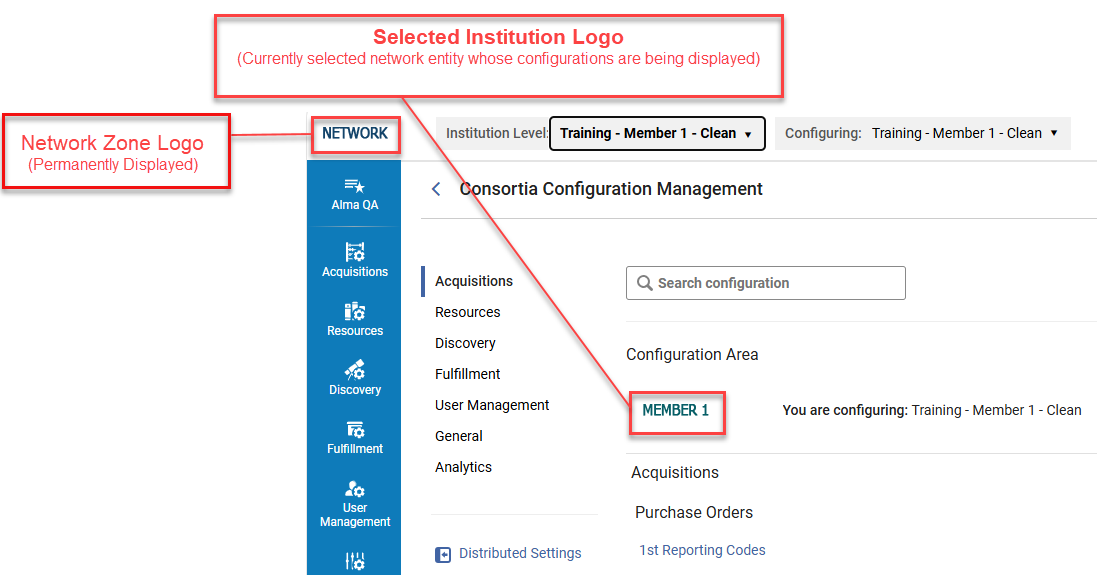 [選択されたネットワークエンティティに応じて表示されるネットワークロゴ] 