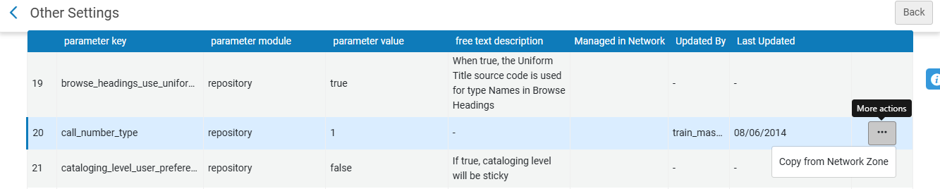 [一部のみコピー可能な行。]