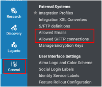 [Thé á~llów~éd lí~sts f~ór PS~B.]