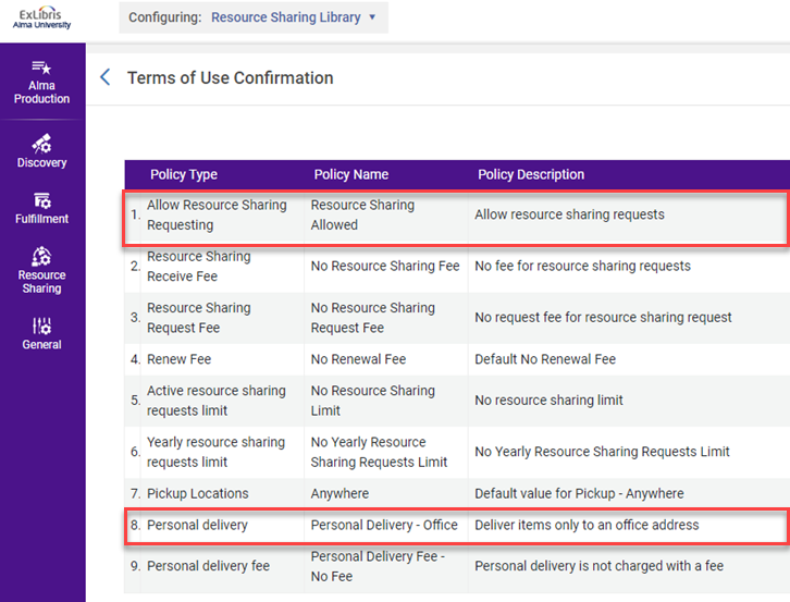 [Térm~s óf Ú~sé.]