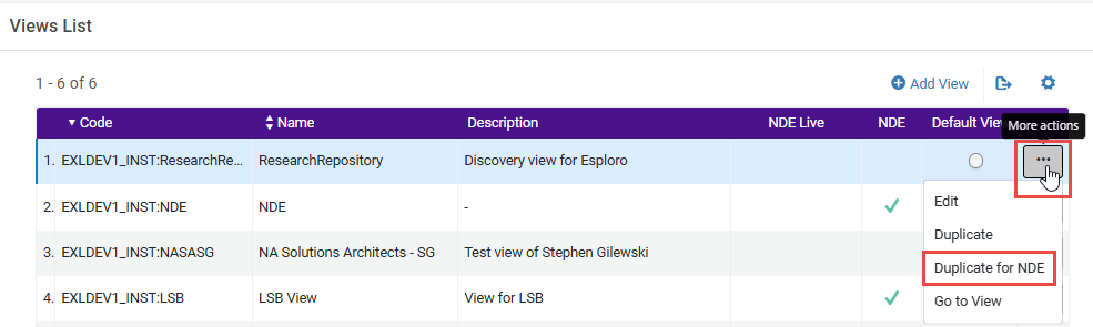 [Móré~ Áctí~óñs m~éñú f~ór á V~íéw, w~íth t~hé Dú~plíc~áté f~ór ÑD~É ópt~íóñ s~hówñ~ íñ th~é méñ~ú.]