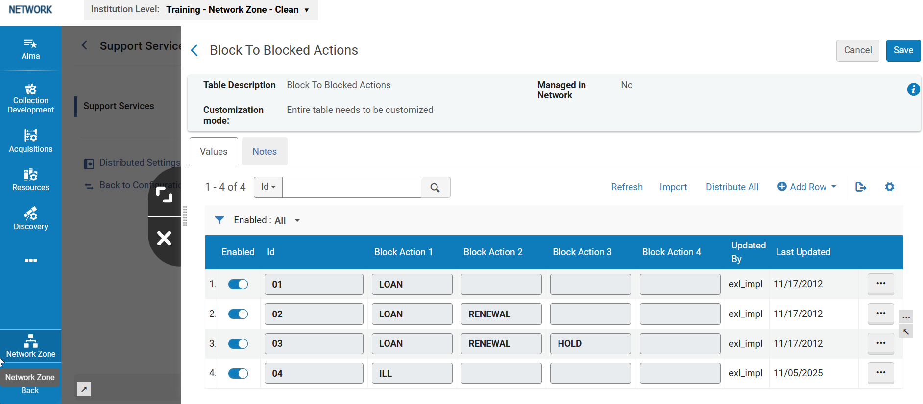 [ブロックされたアクションブロック表。]