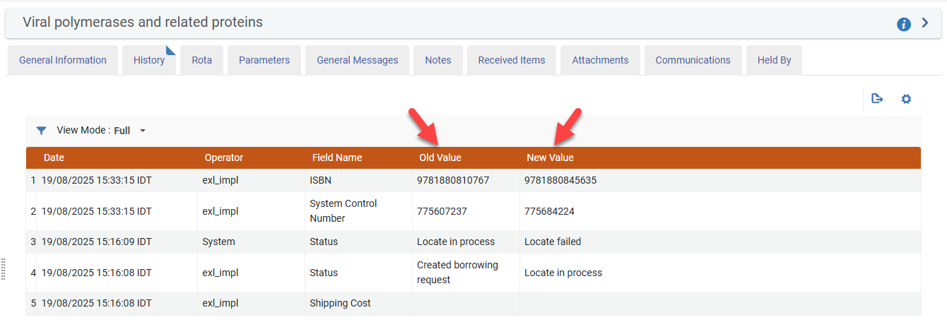 [Rápí~dó Hí~stór~ý Chá~ñgés~ Métá~dátá~.]