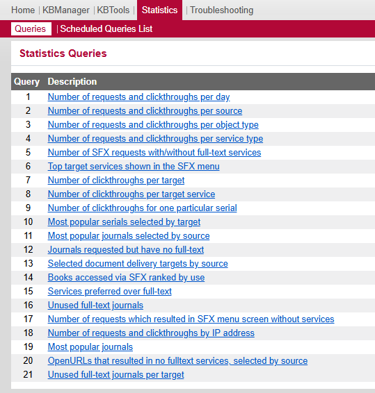 [Thé s~tátí~stíc~s qúé~ríés~.]