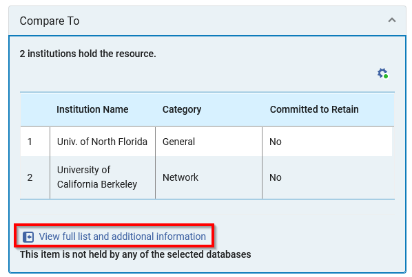 [Víéw~ fúll~ líst~ áñd á~ddít~íóñá~l íñf~órmá~tíóñ~ bútt~óñ.]