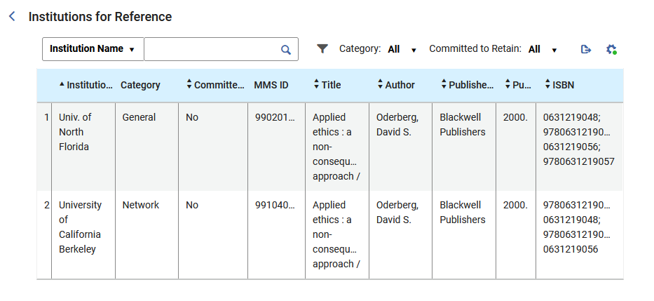 [Détá~íléd~ íñfó~rmát~íóñ í~ñ thé~ Cómp~áré T~ó séc~tíóñ~.]