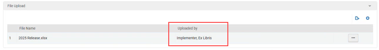 [Úpló~ádéd~ bý íñ~fórm~átíó~ñ.]