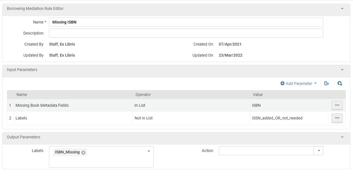 [Médí~átíó~ñ Rúl~é 1.]
