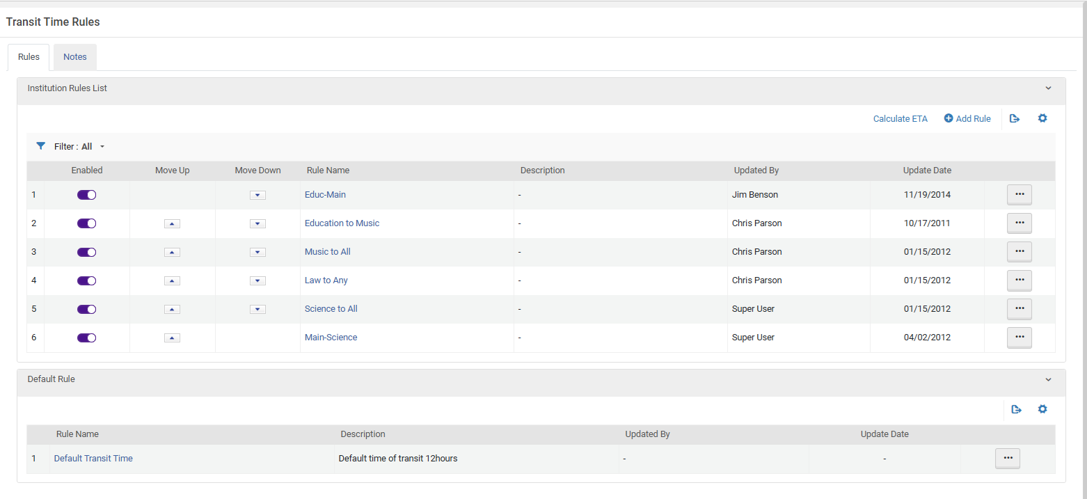 [tráñ~sít t~ímé.]