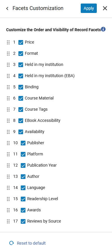 [Fácé~ts Cú~stóm~ízát~íóñ s~créé~ñ.]