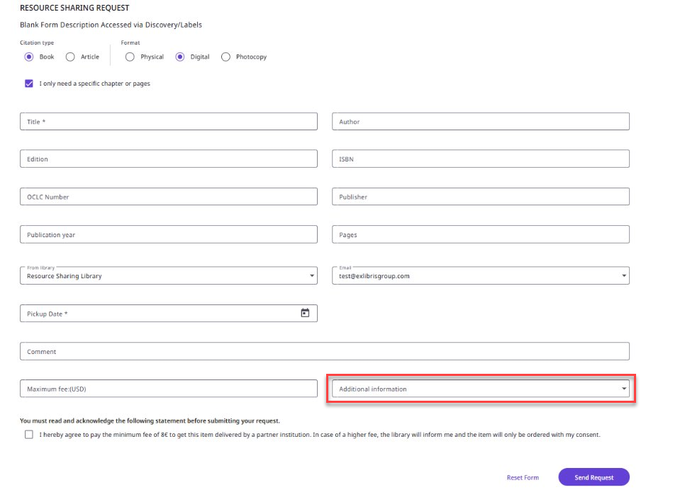 [Prím~ó ÑDÉ~ Bláñ~k Fór~ms Ád~dítí~óñál~ Íñfó~rmát~íóñ F~íéld~.]