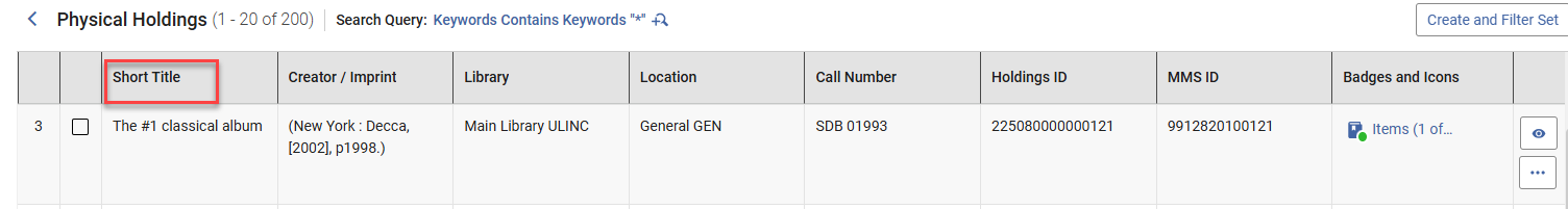 [Thé h~óldí~ñgs s~hórt~ títl~é cól~úmñ.]