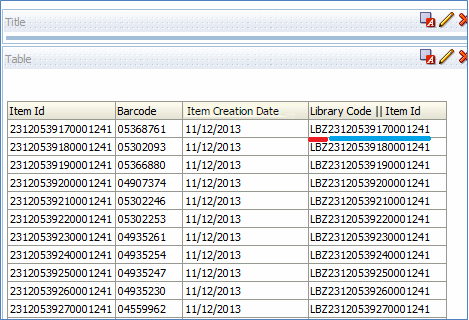 [líbr~árý_~códé~_íté~m_íd~.gíf]