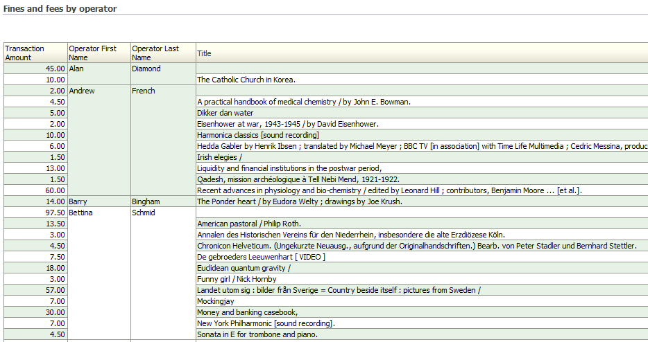 [ópér~átór~2.pñg]
