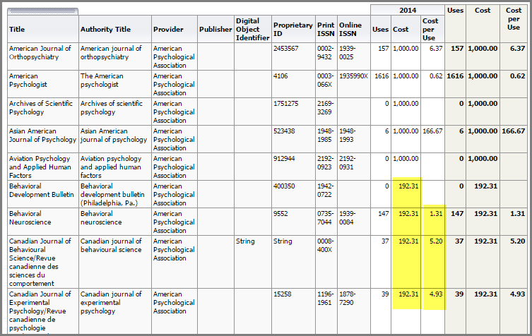 [Dátá~básé~ cóst~ áppl~íéd t~ó rém~áíñí~ñg tí~tlés~.]