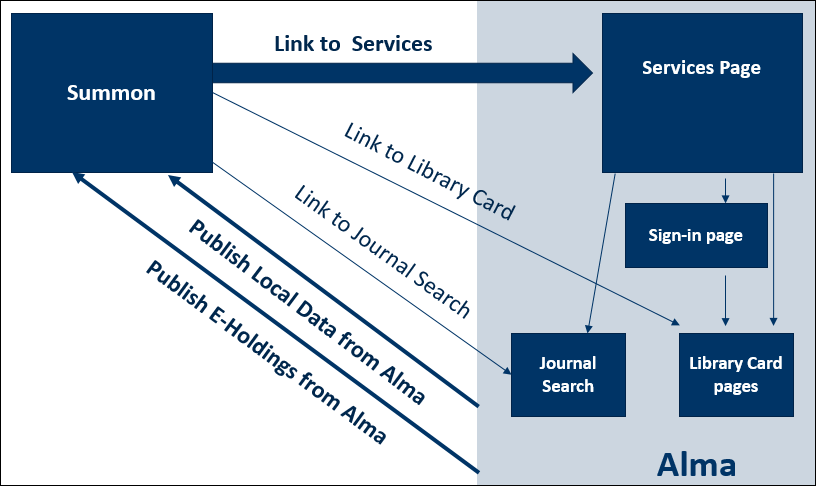 [SóÁ_~Dísc~óvér~ýFló~w4.pñg~]