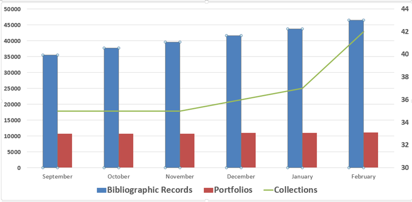 [cóñt~ríbú~tíóñ~s tó C~Z.pñg~]